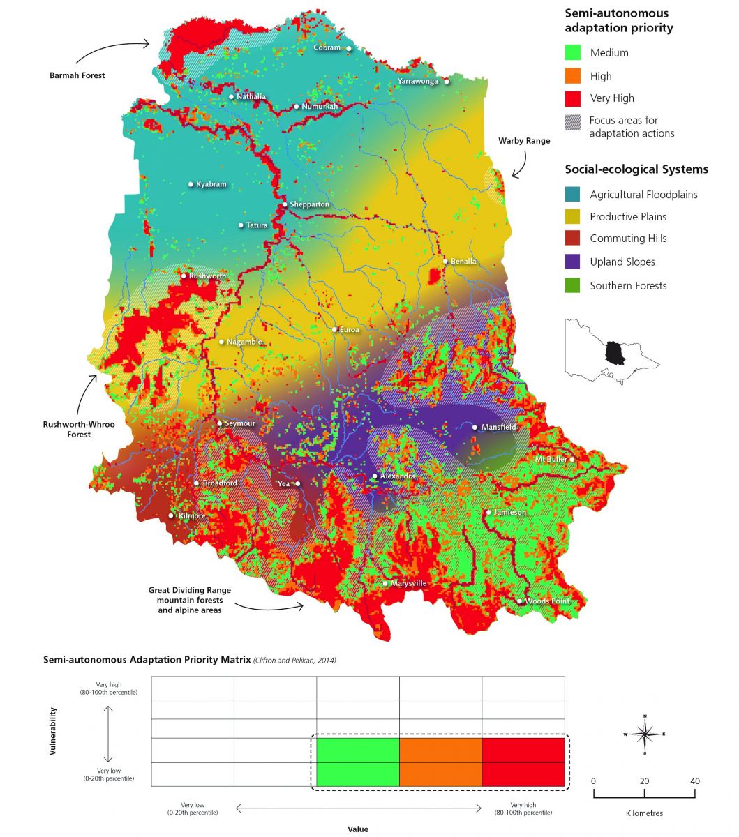 semi-autonomous-adaptation-focus-areas-climate-ready-natural-resource